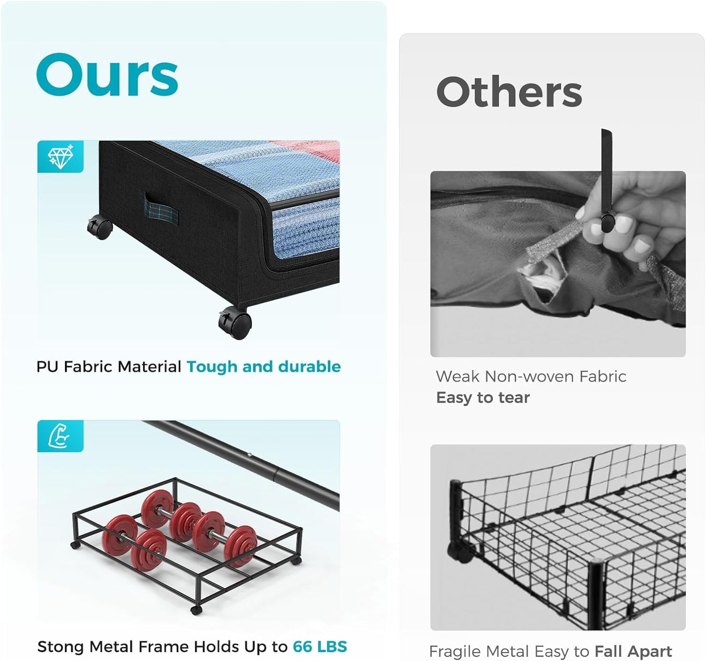 Oylik Under Bed Storage with Wheels, 37L Large Capacity Under Bed Storage Containers with Handle