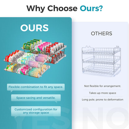 Oylik Can Organizer for Pantry, Can Storage Rack, up to 48 Cans Food Holders for Fridge, Cabinet and Pantry Organization