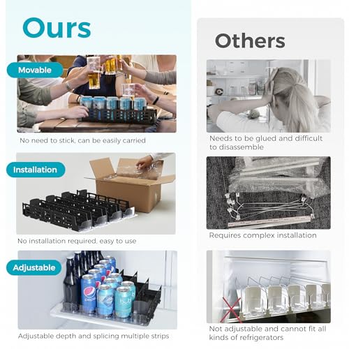 【Adjustable】Soda Can Dispenser for Refrigerator,Self-Pushing Drink Organizer for Fridge,Customized Length Depth for Commercial and Home Fridge-5 Rows